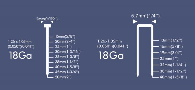 Le nombre de sièges est le suivant: 0