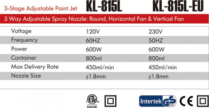 Les donn&eacute;es de l'enqu&ecirc;te sont fournies &agrave; l'autorit&eacute; comp&eacute;tente. 0