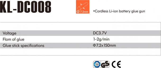 Le nombre de points de contr&ocirc;le est le suivant: 0