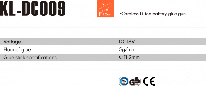 Le nombre de points de contr&ocirc;le est le suivant: 0