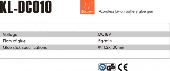 Le nombre de points de contr&ocirc;le est le suivant: 0