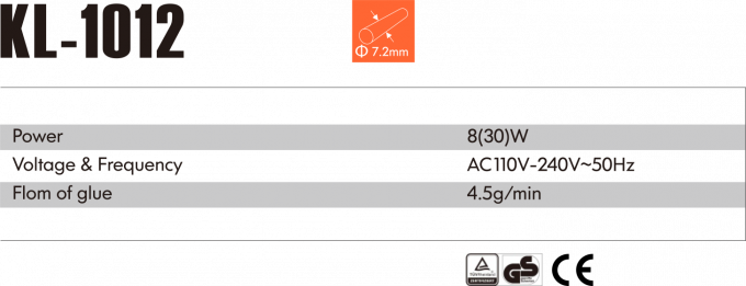 Le point de d&eacute;part: 0