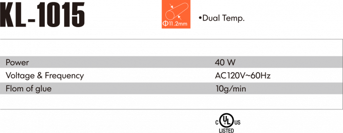 Le point de d&eacute;part: 0