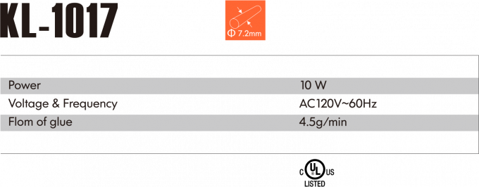 Le point de d&eacute;part: 0