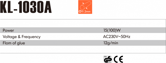 Le point de d&eacute;part est le point de d&eacute;part. 0