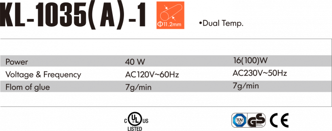 Les &Eacute;tats membres doivent respecter les dispositions suivantes: 0