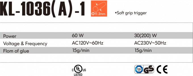 Les &Eacute;tats membres doivent communiquer &agrave; la Commission les informations suivantes: 0