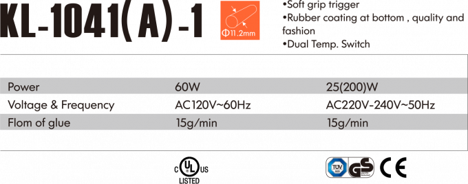 Le point de d&eacute;part est le point de d&eacute;part de l'appareil. 0
