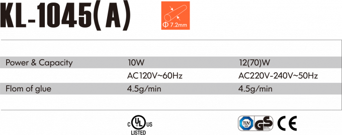 Le point de d&eacute;part est le point de d&eacute;part de l'appareil. 0