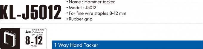 Le point de d&eacute;part est le point de d&eacute;part. 0