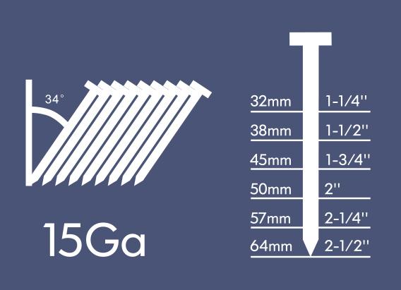 Le nombre d'équipements utilisés 0