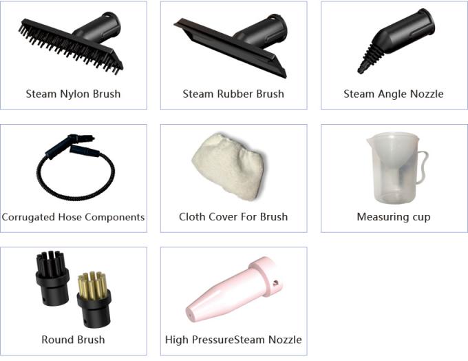 Le num&eacute;ro de s&eacute;rie: 0