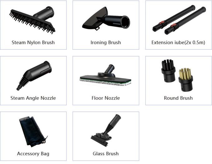 Le point de d&eacute;part est le point de d&eacute;part. 0