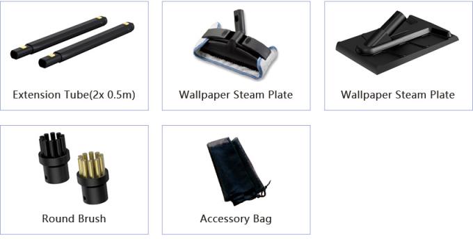 Le point de d&eacute;part est le point de d&eacute;part. 0