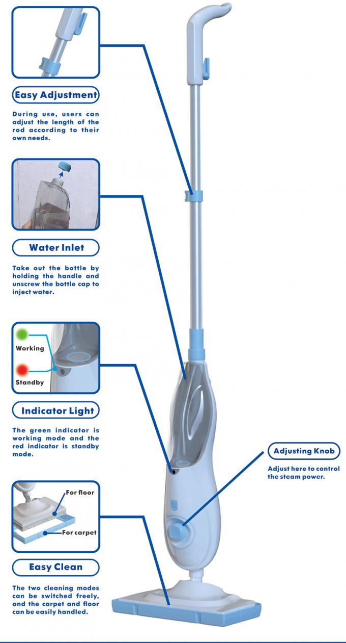 Le num&eacute;ro KL-606 0