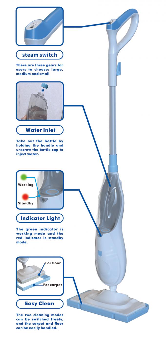 Le point de d&eacute;part est le KL-606-1. 0